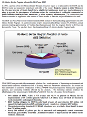 White Paper Analysis of the US & Mexico Border Program